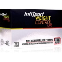 Infisport Weight Control - Cápsulas